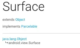 Surface
